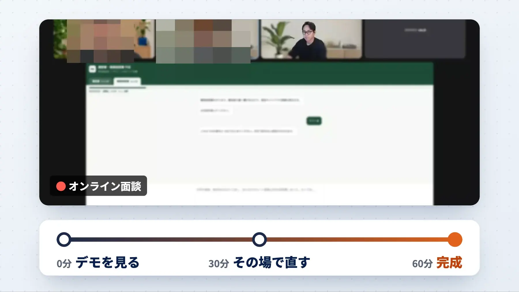 オンライン面談の画面。上に参加者の映像（顔はモザイク）、下に作成中のアプリの画面共有。0分でデモを見る、30分でその場で直す、60分で完成という時間の流れ