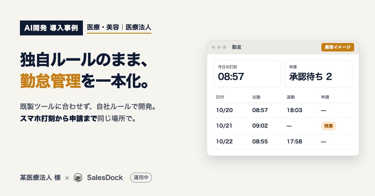独自ルールのまま、勤怠管理を一本化。 某医療法人 様（AI開発 導入事例・画面イメージ）