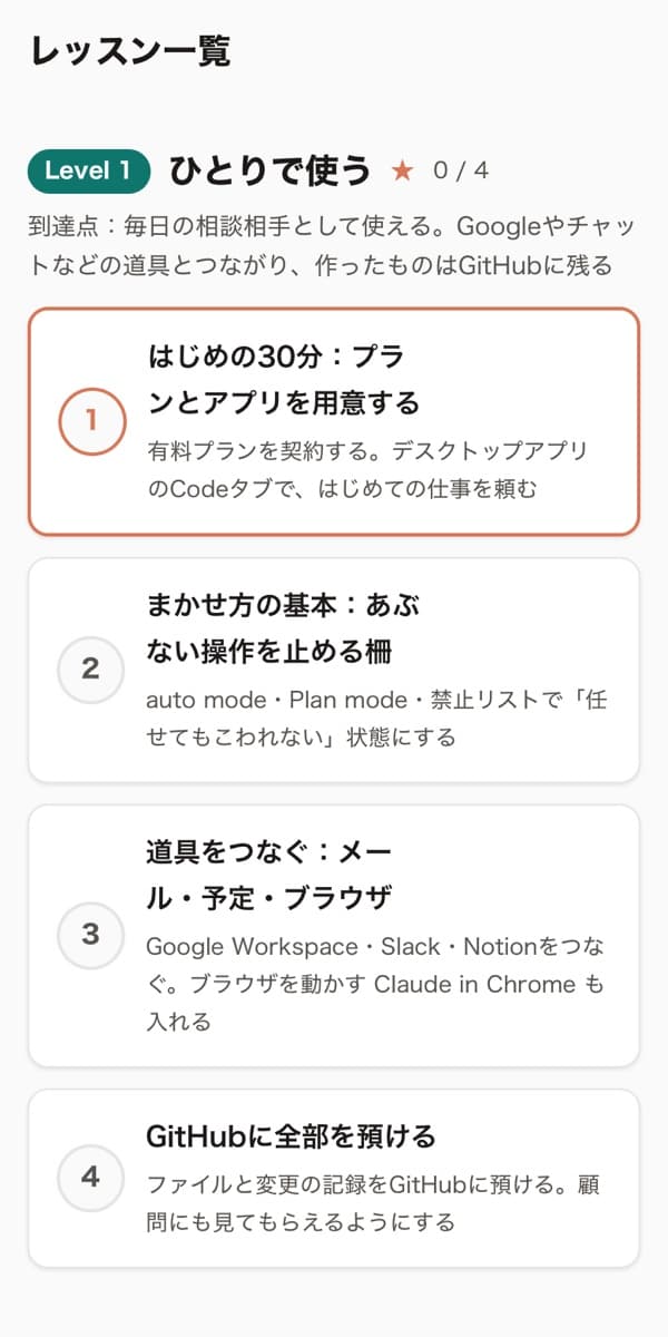 レッスン一覧。Lesson 1 はじめの30分、Lesson 2 まかせ方の基本など