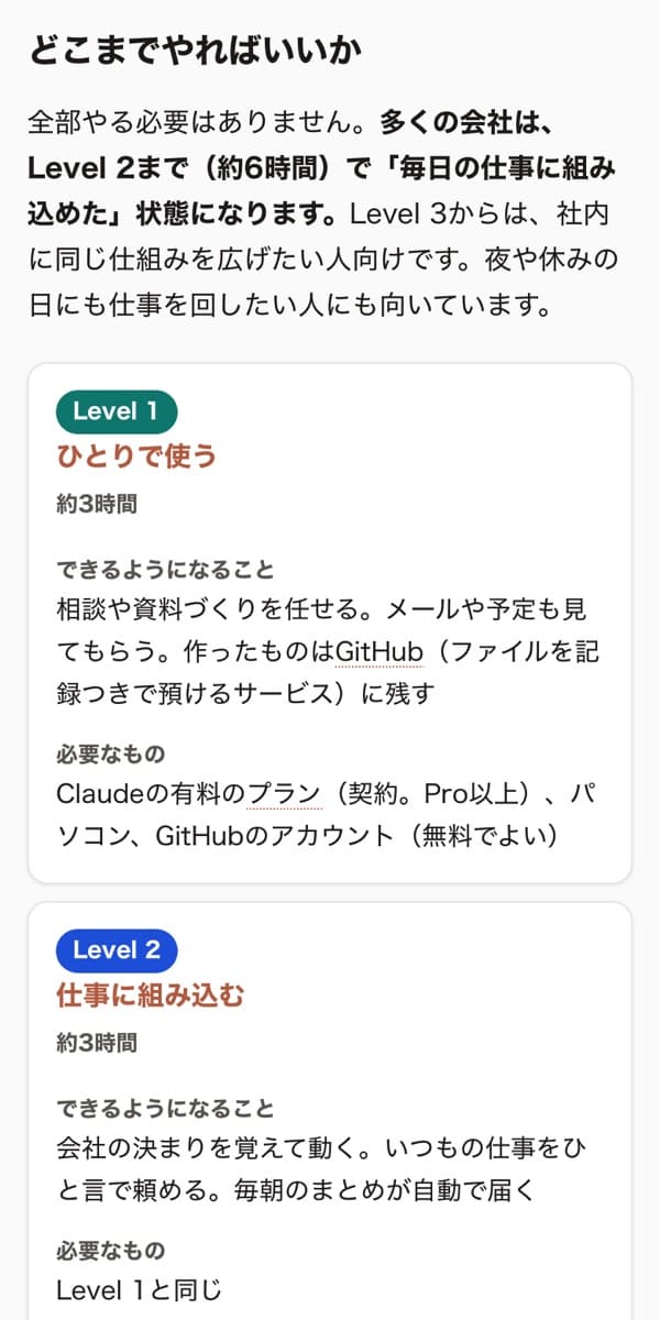5段階の目安。Level 1 ひとりで使う、Level 2 仕事に組み込む