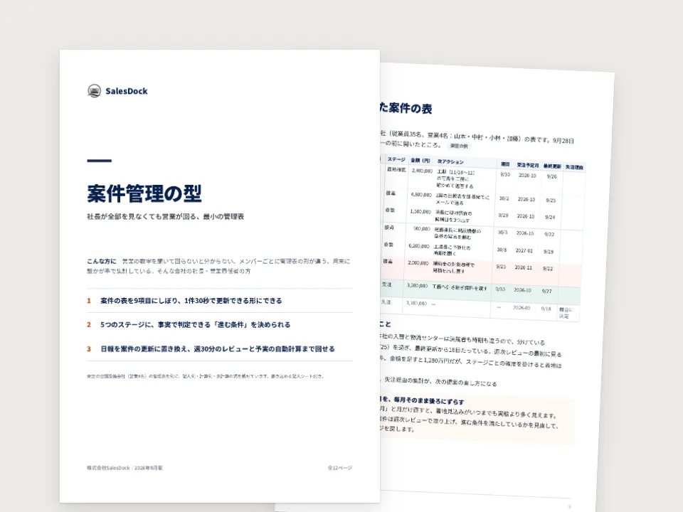 案件管理の型の中身（実際のページ）