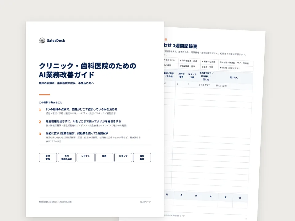 クリニック・歯科医院のためのAI業務改善ガイドの中身（実際のページ）